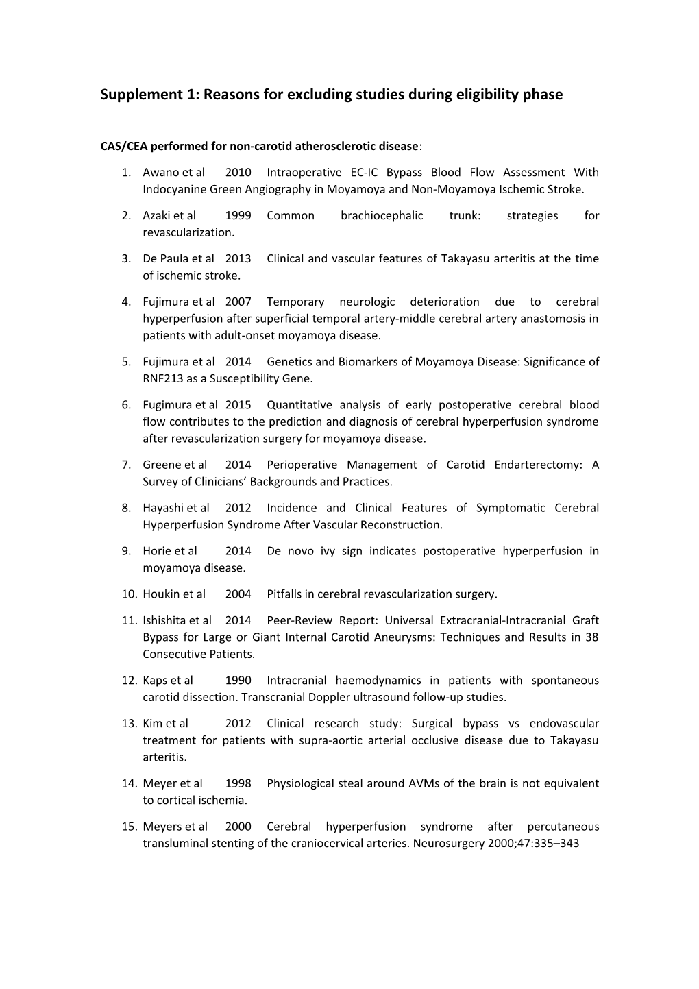 Supplement 1: Reasons for Excluding Studies During Eligibility Phase