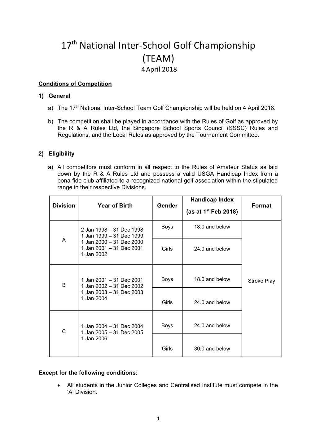 11Th National Inter-School Team Golf Championship