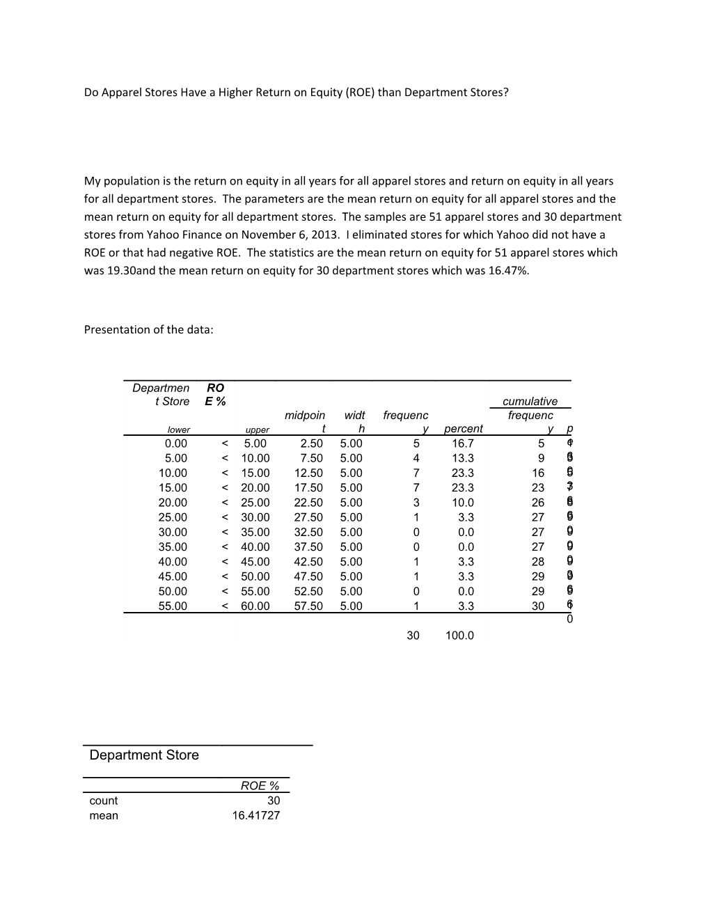 Do Apparel Stores Have a Higher Return on Equity (ROE) Than Department Stores?