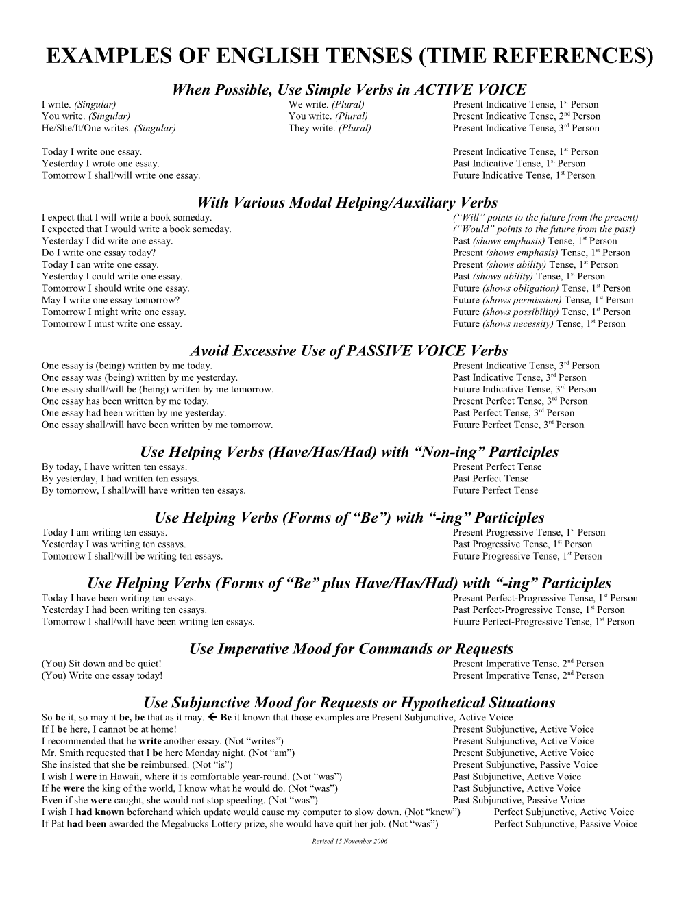 Examples of English Tenses (Time References)
