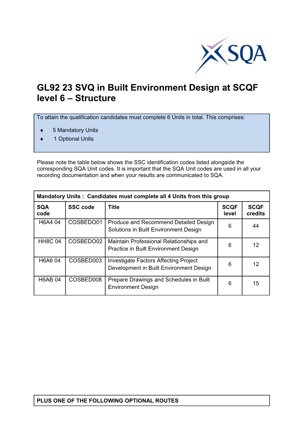 GL92 23 SVQ in Built Environment Design at SCQF Level 6 Structure