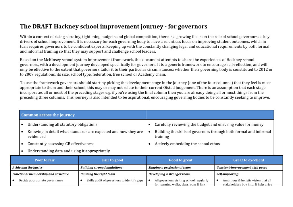 The Hackney School Improvement Journey - for Governors