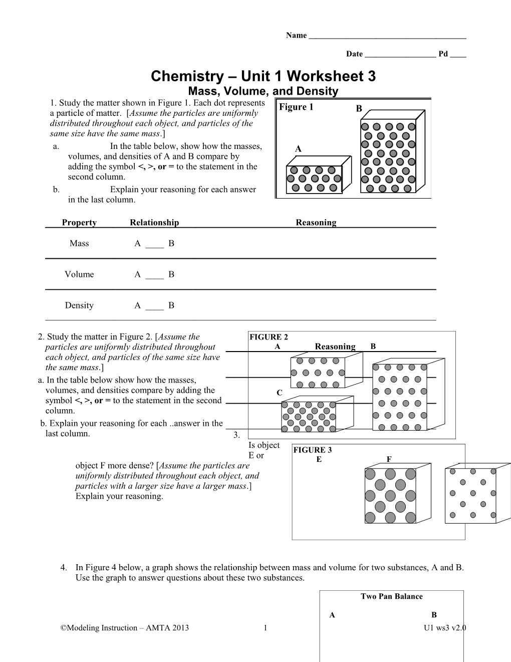 Mass, Volume, and Density