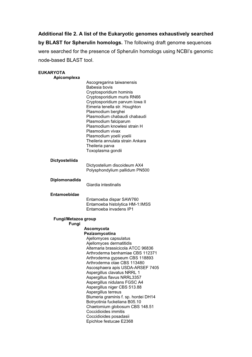 Additional File2.A List of the Eukaryotic Genomes Exhaustively Searched by BLAST for Spherulin