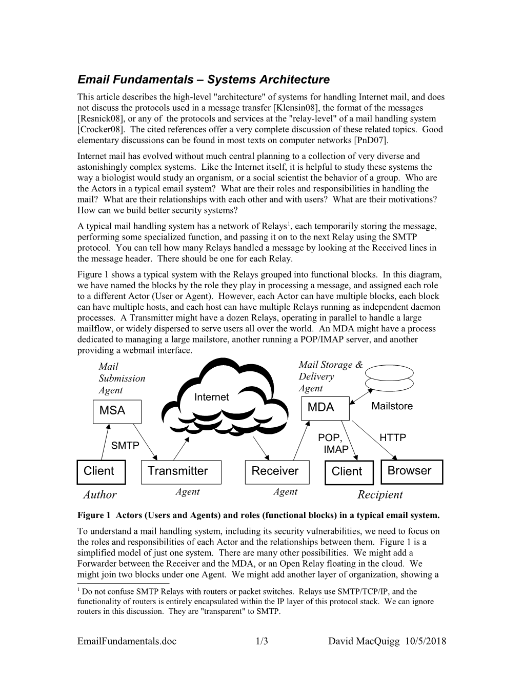 Email Fundamentals Systems Architecture