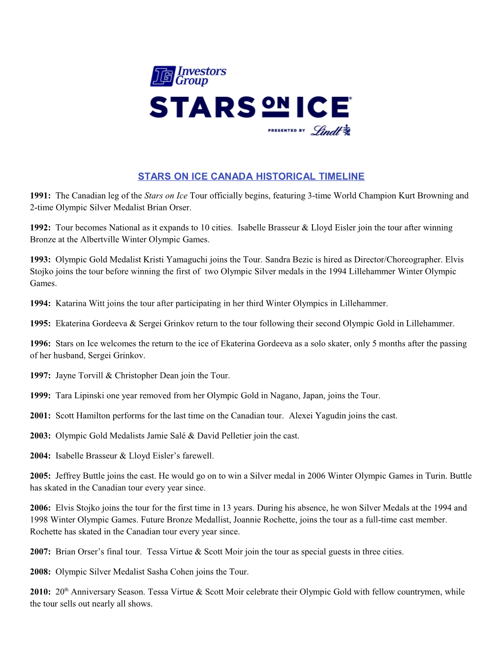 Stars on Ice Canada Historical Timeline