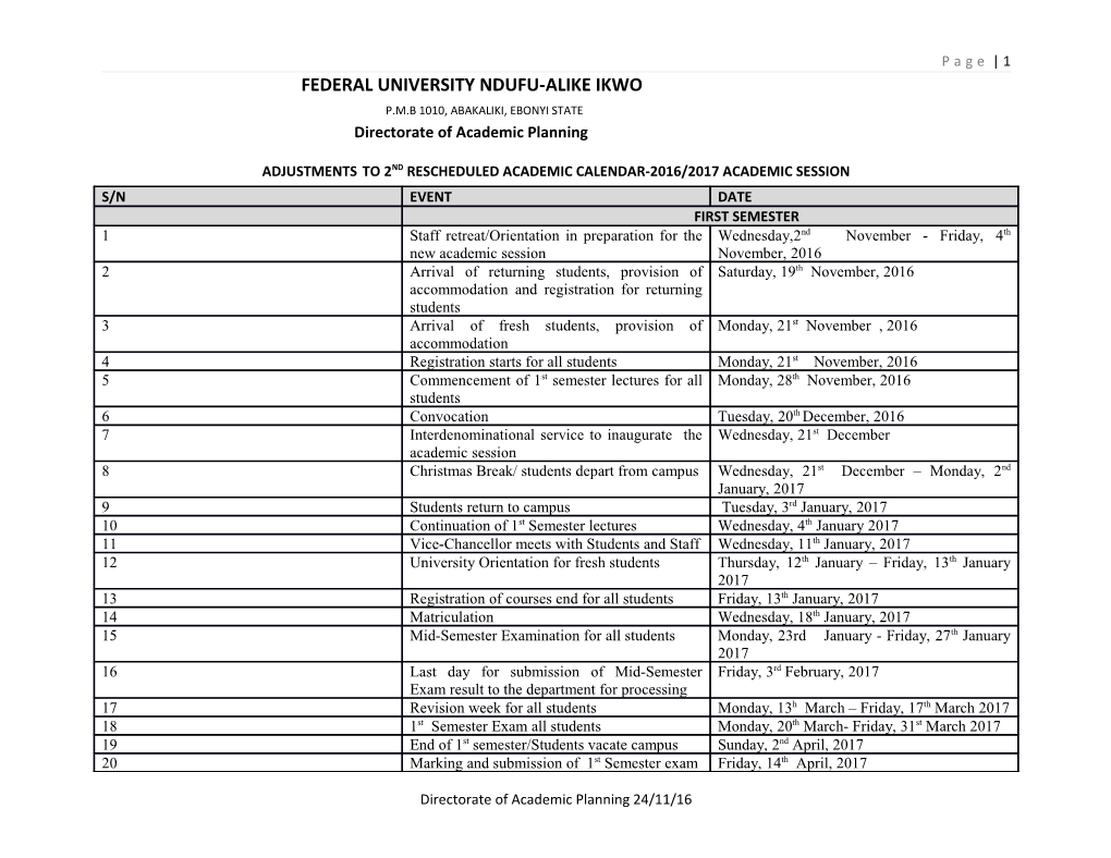 Federal University Ndufu-Alike Ikwo