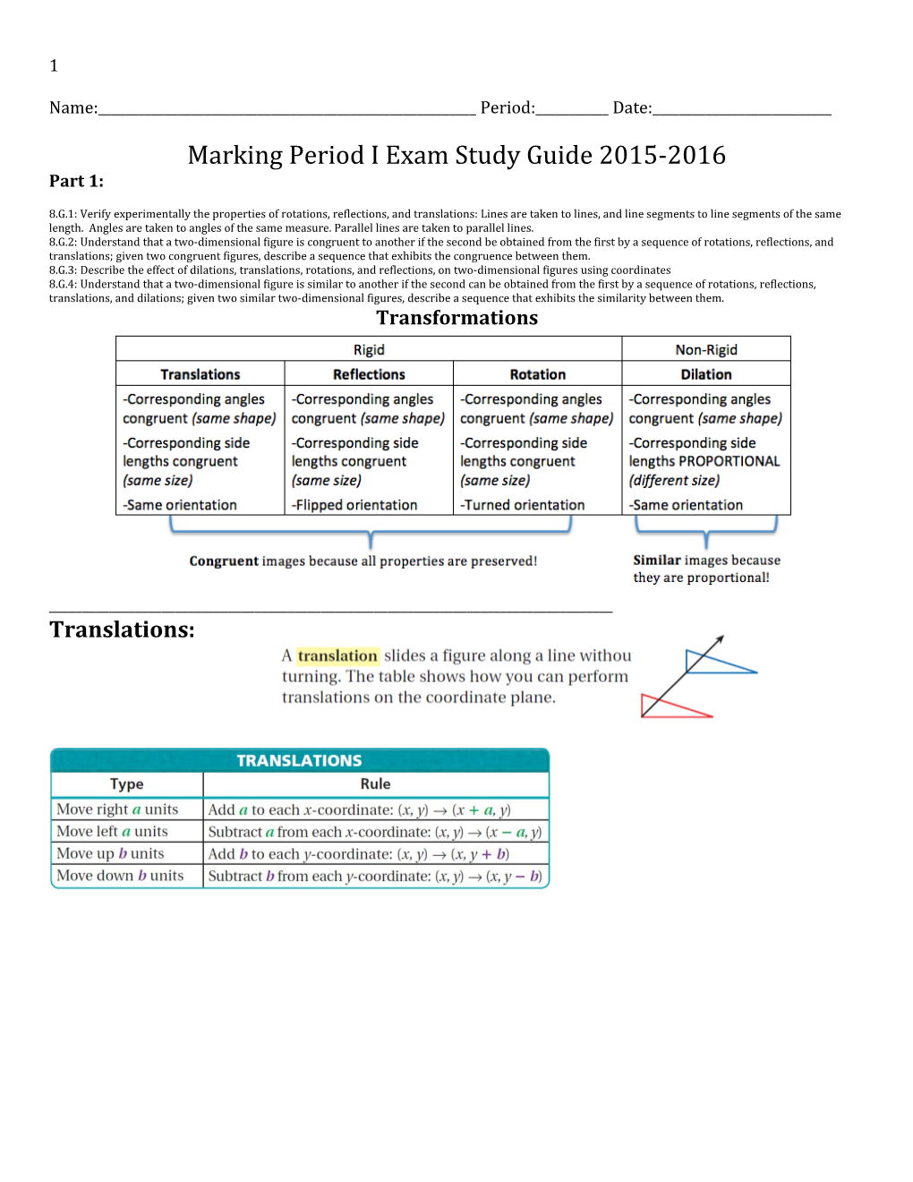 Marking Period I Exam Study Guide 2015-2016