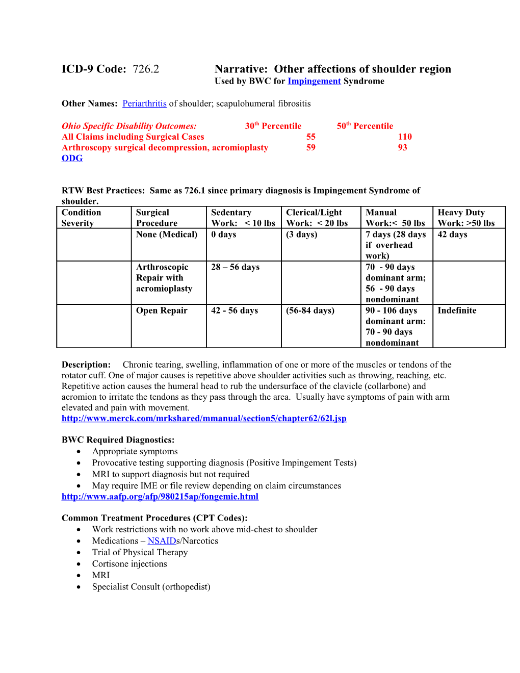 ICD-9 Code: 726.2Narrative: Other Affections of Shoulder Region