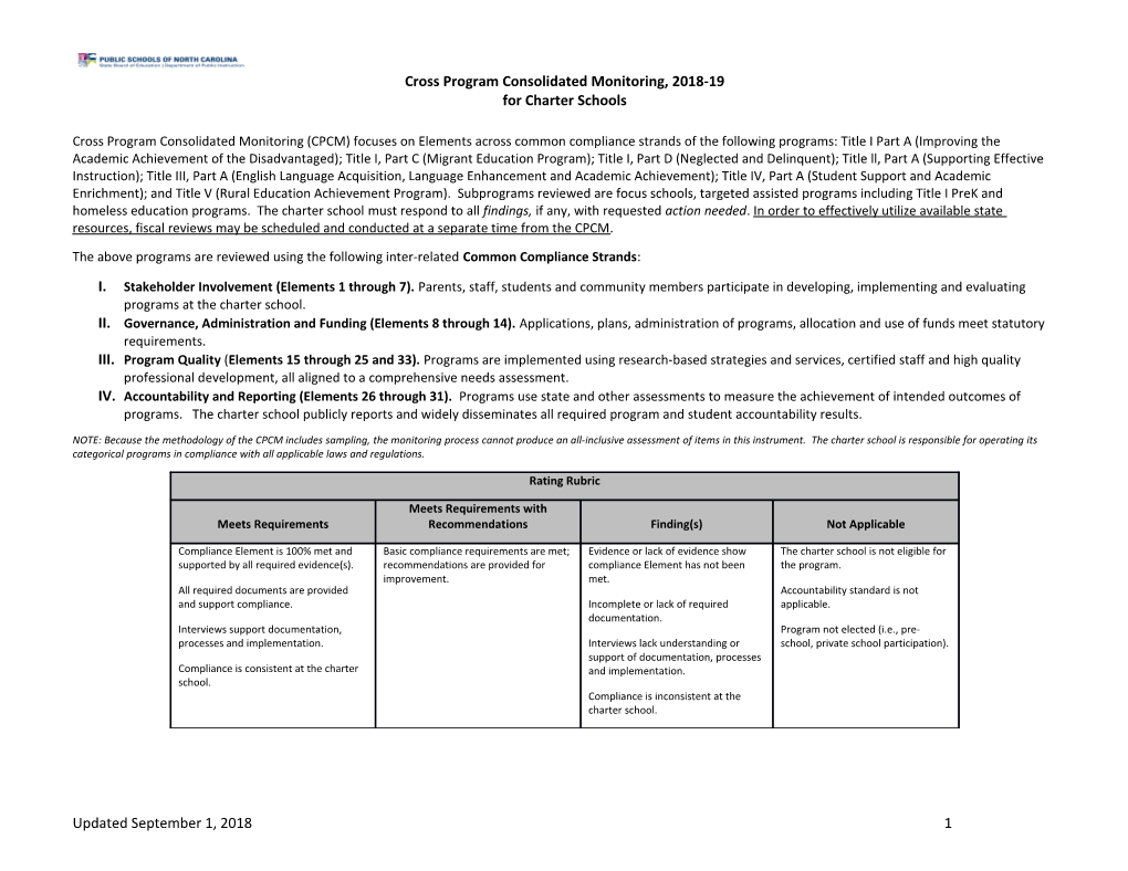 Cross Program Consolidated Monitoring, 2018-19