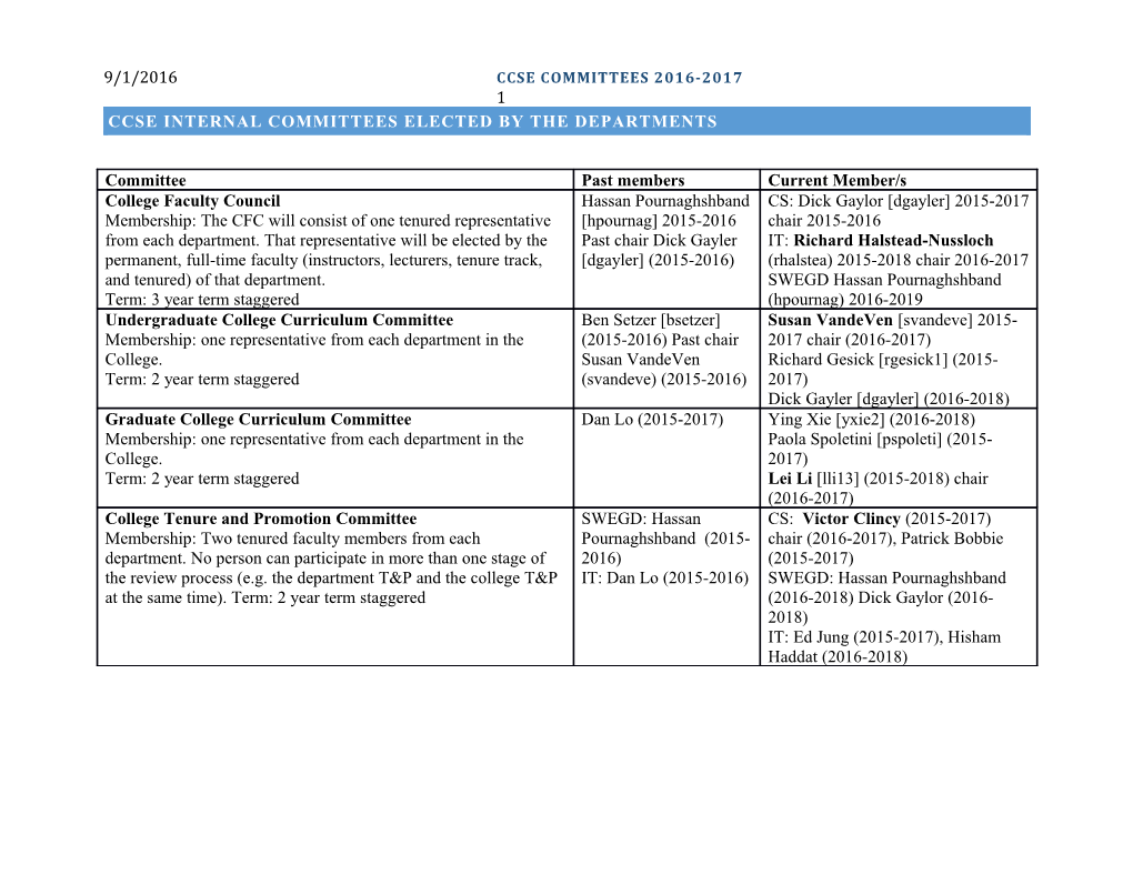 CCSE Internal Committees ELECTED by the DEPARTMENTS