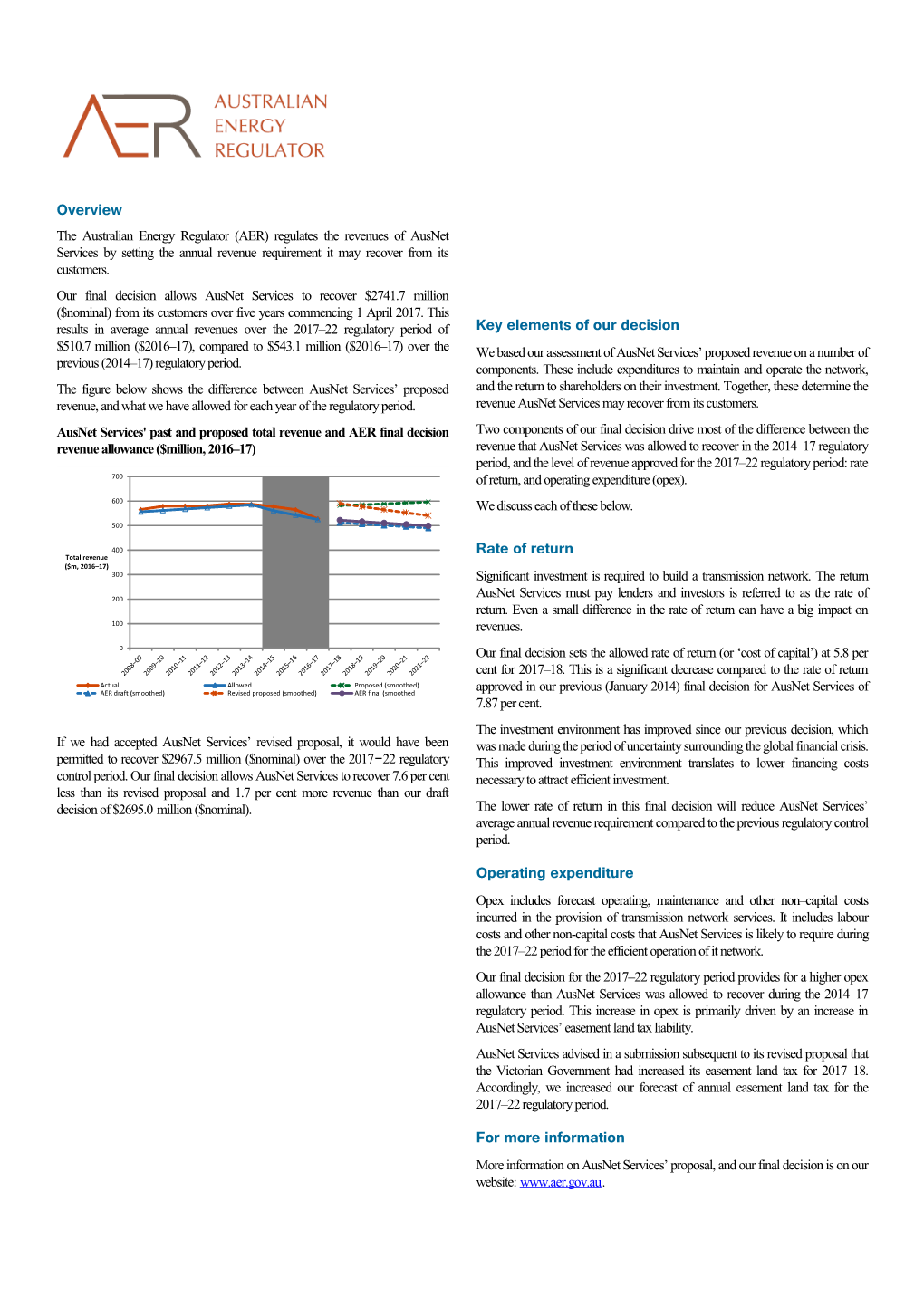 AER Final Decision - Ausnet Services Transmission Determination - Fact Sheet