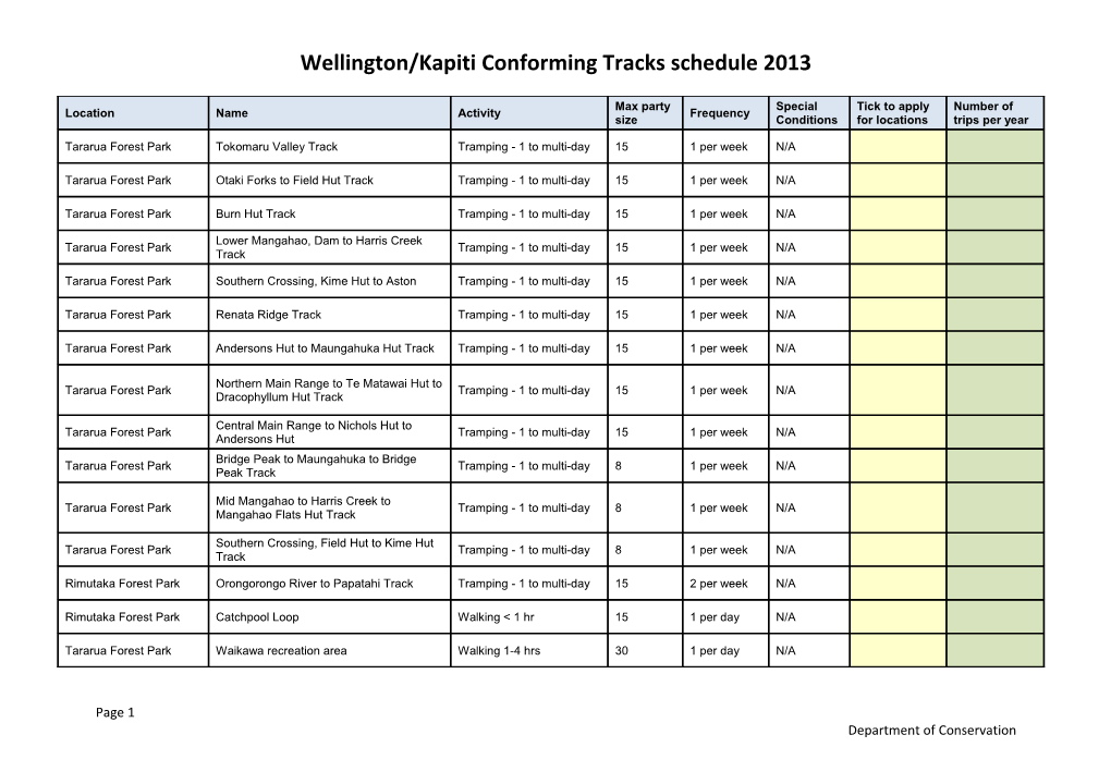 Wellington/Kapiti Conforming Tracks Schedule 2013