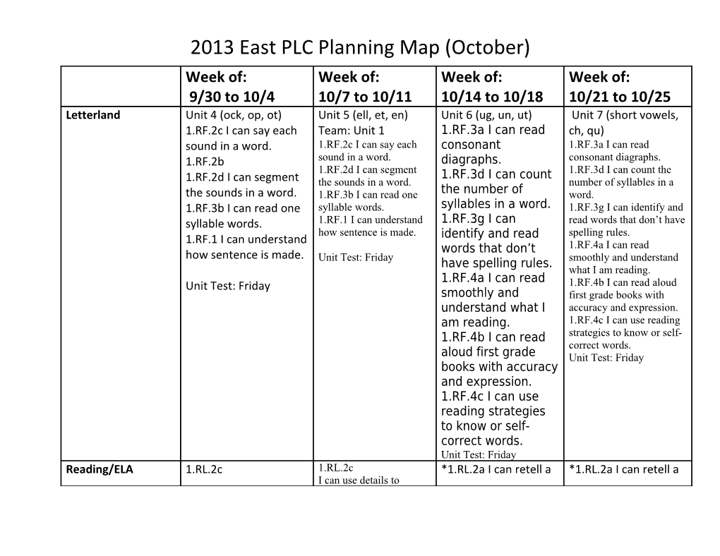 2013East PLC Planning Map (October)