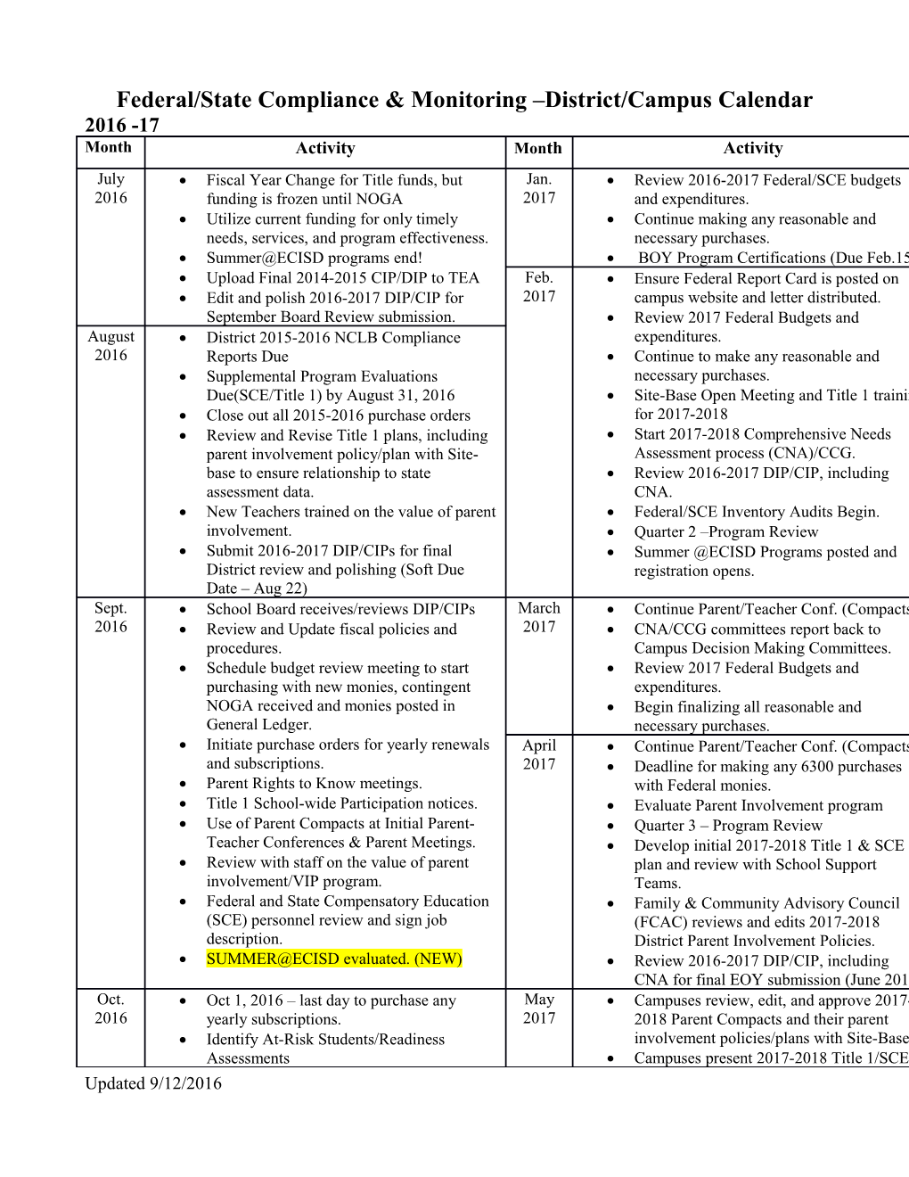 Federal Compliance & Monitoring -Campus Calendar