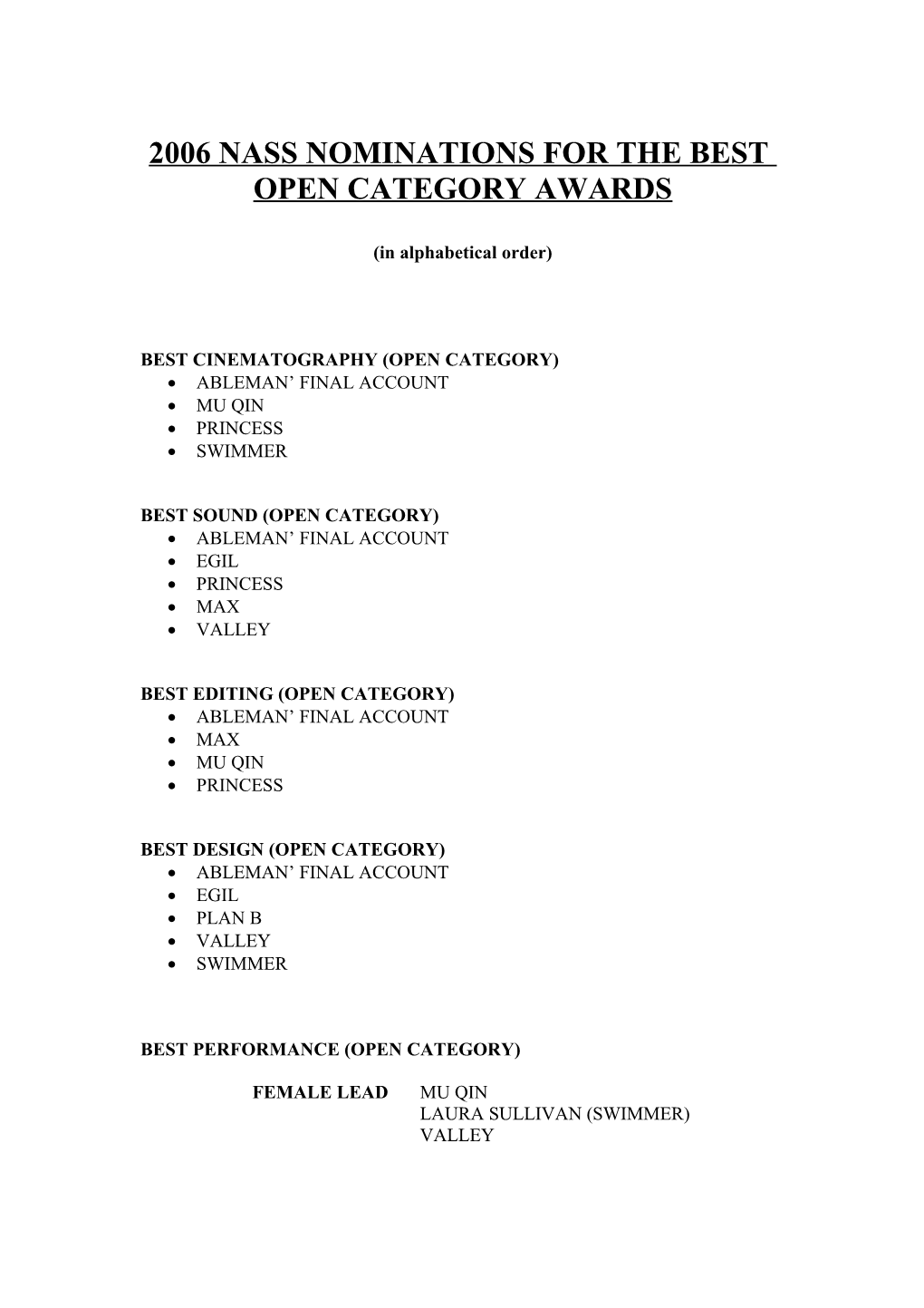 Preliminary Nomination List for 2Nd and 3Rd Year Productions Only in Alphabetical Order