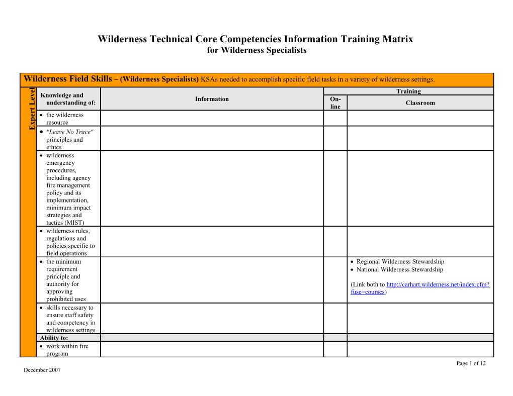 Wilderness Technical Core Competencies Information Training Matrix