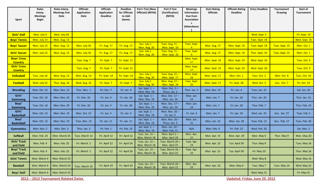 G: Word/Officials/2012-2013/IHSAA Tournament Related Deadline Dates