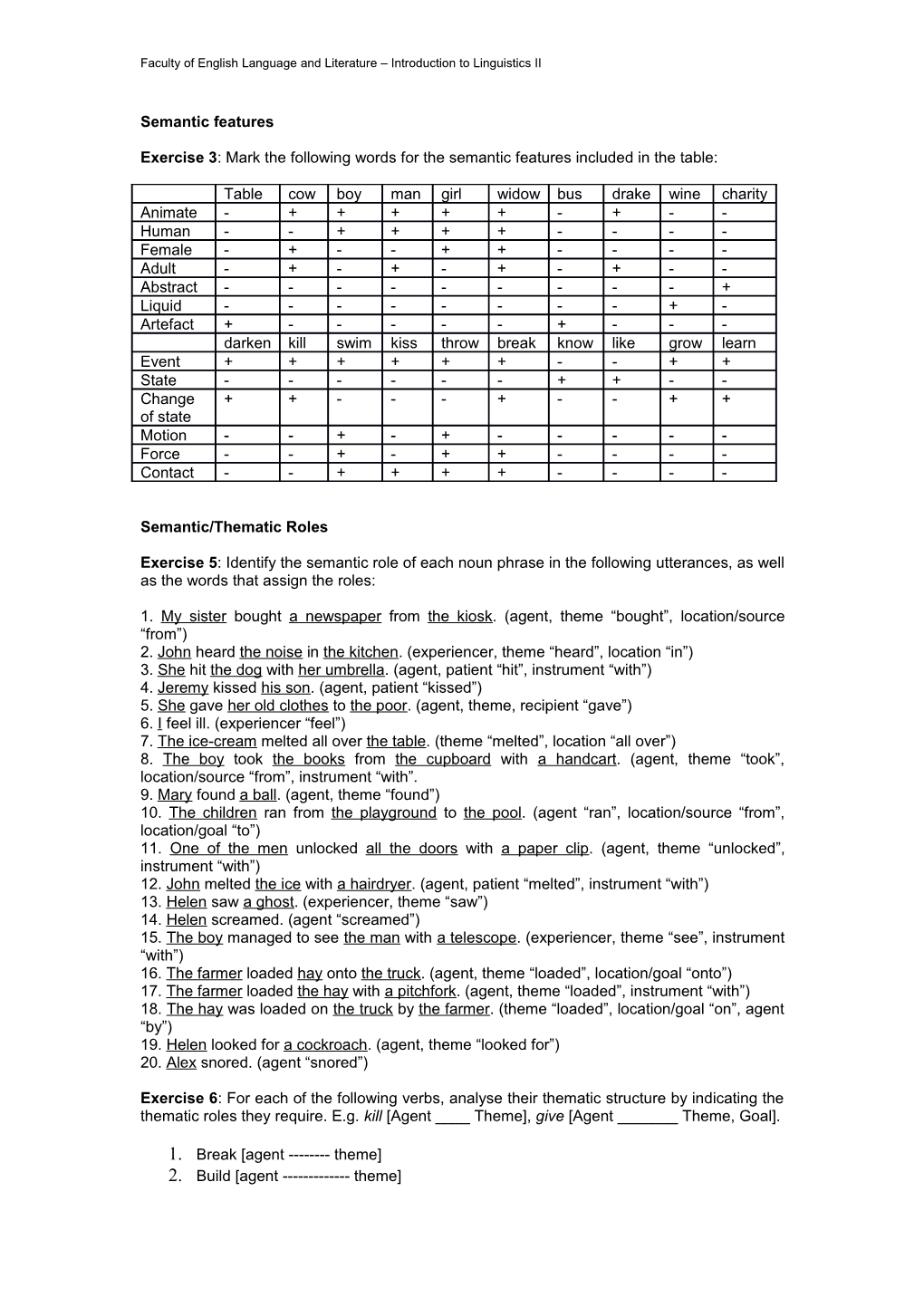 Faculty of English Language and Literature Introduction to Linguistics II