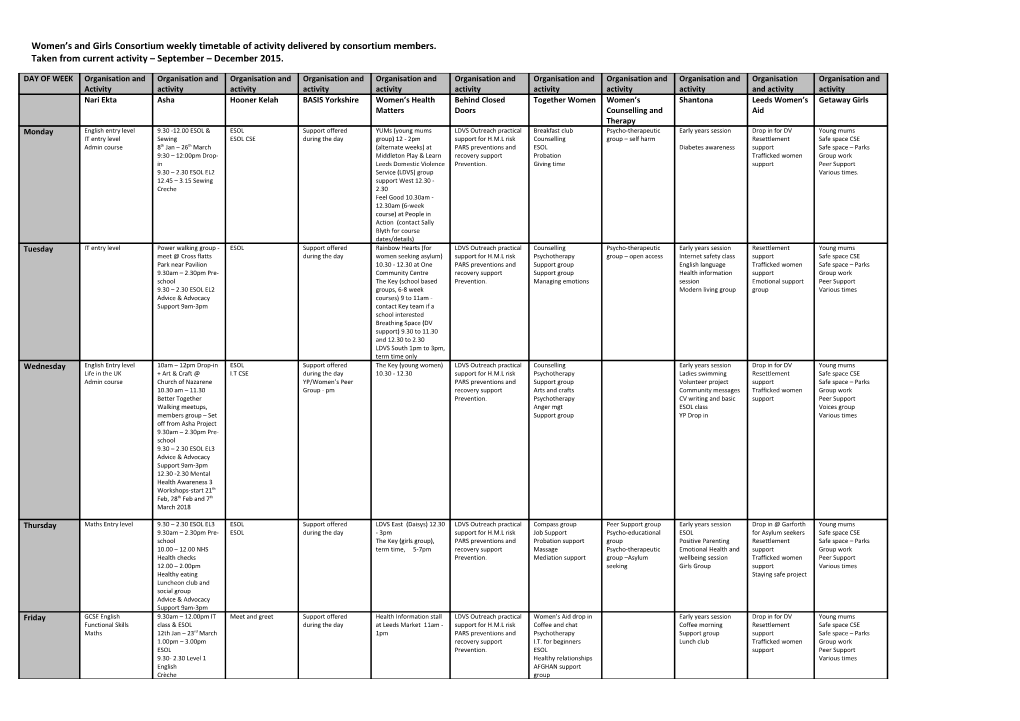 Women S and Girls Consortium Weekly Timetable of Activity Delivered by Consortium Members
