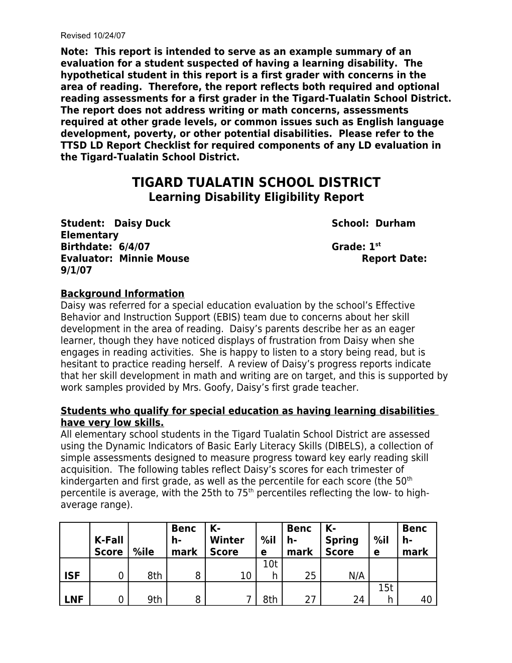 Tigard Tualatin School District