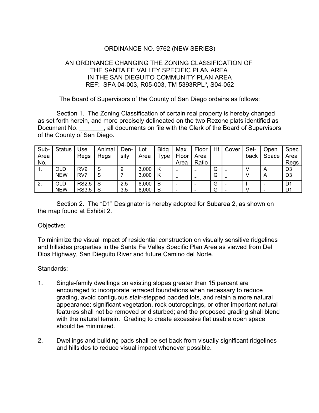 An Ordinance Changing the Zoning Classification Of