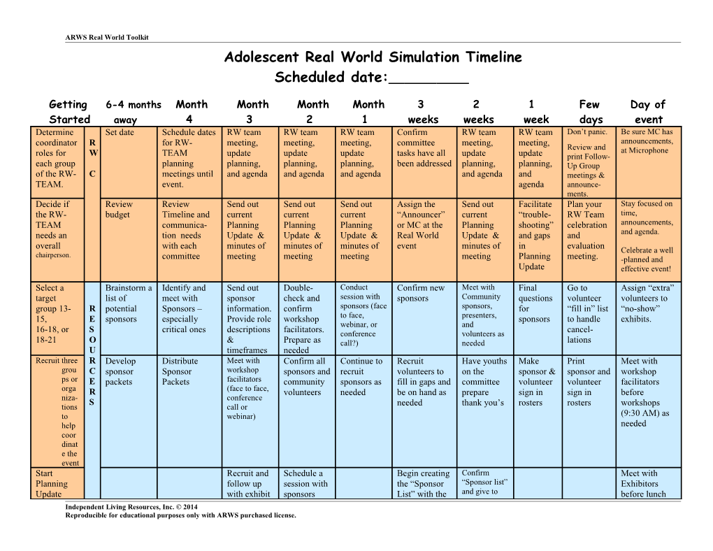 Real World Event Planning Timeline