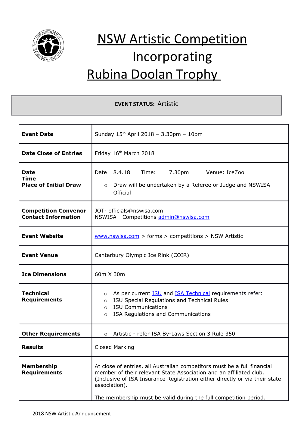 Rubina Doolan Trophy