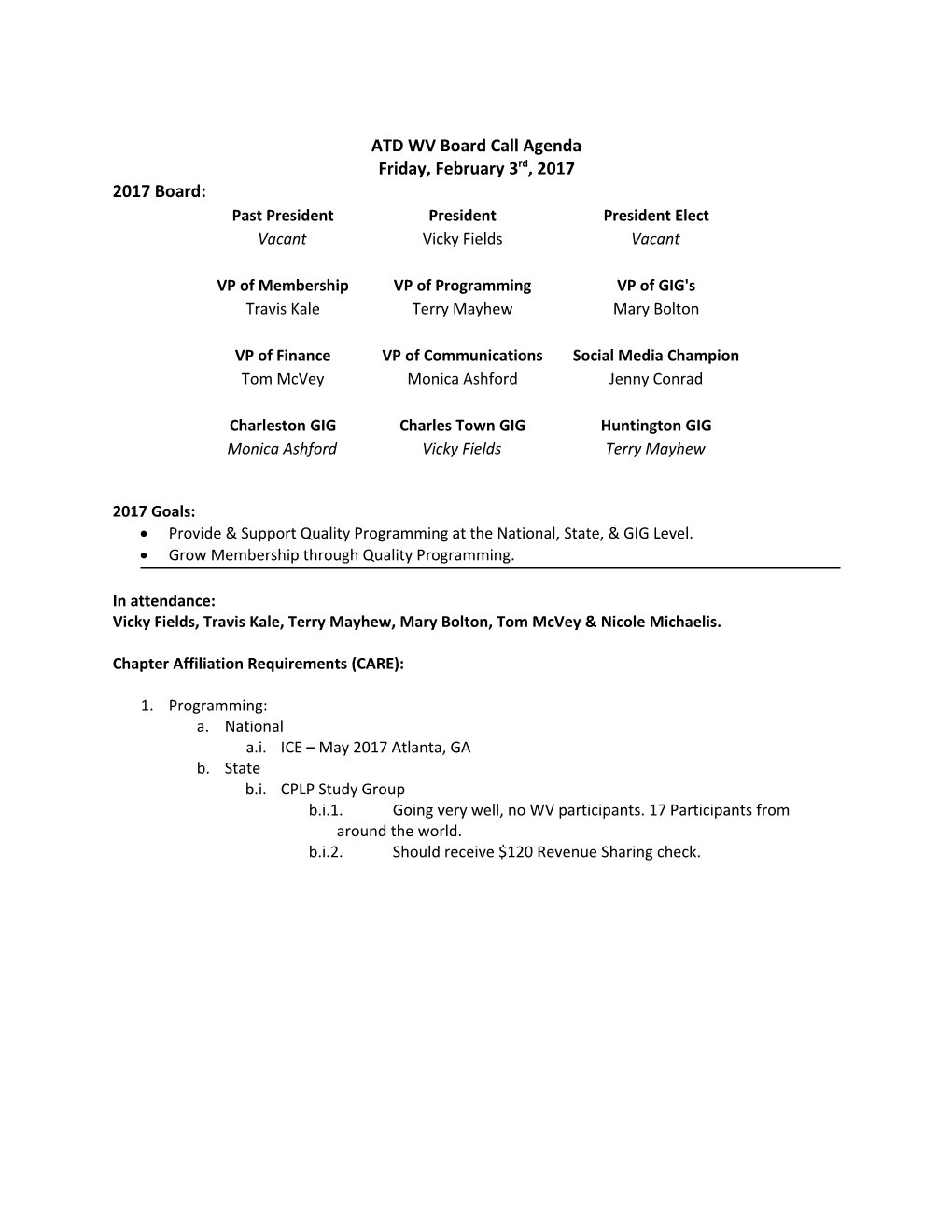 ATD WV Board Call Agenda