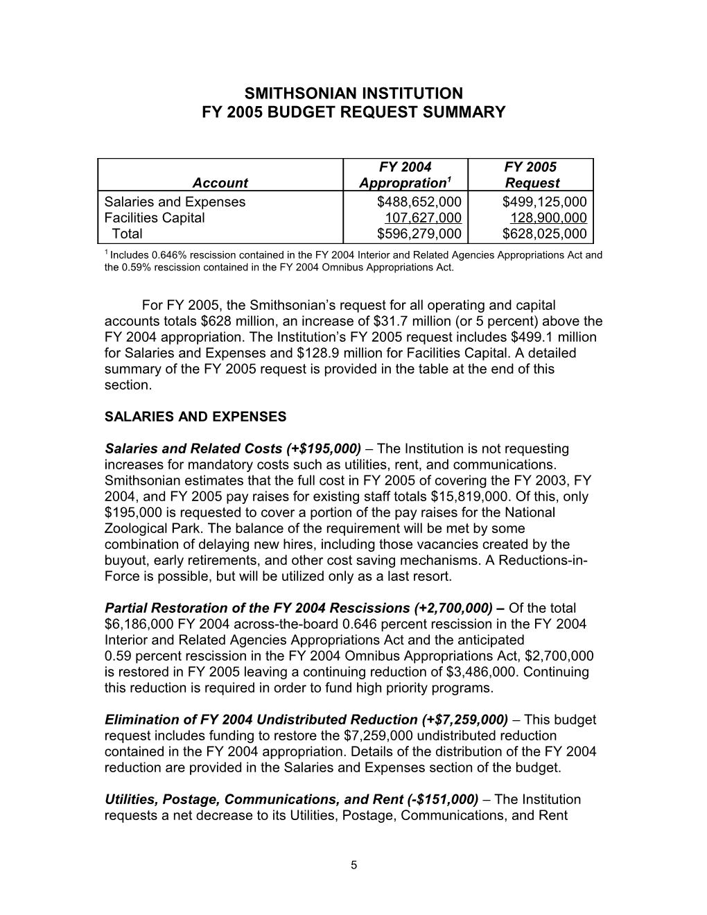 Fy 2000 Budget Request