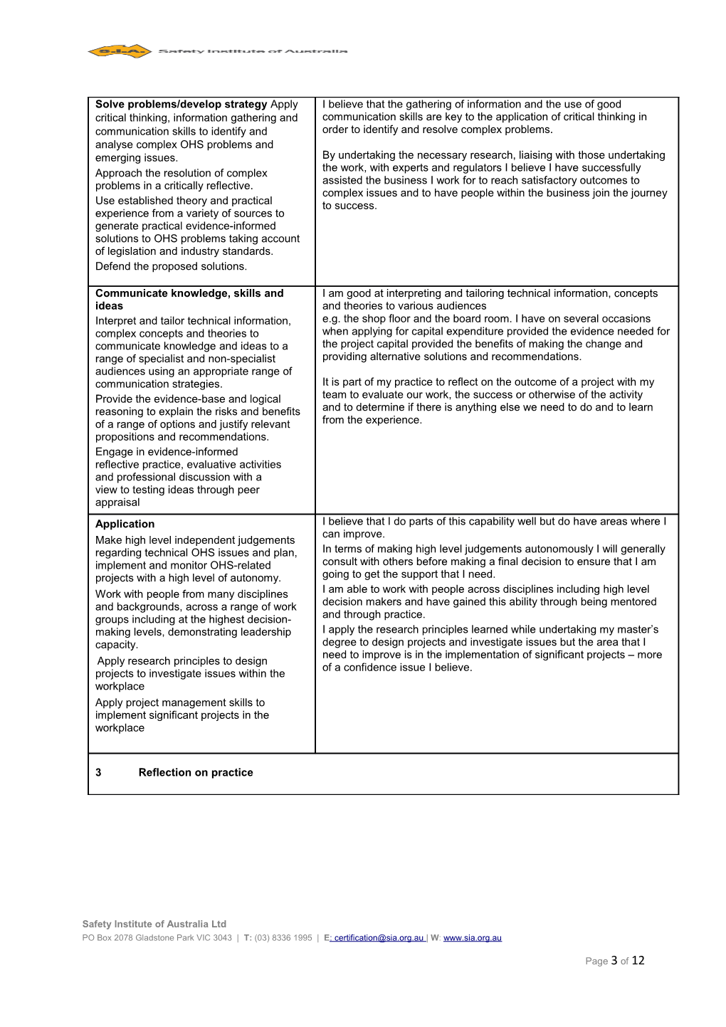 Examples of Chohsp Professional Reflective Practice Report