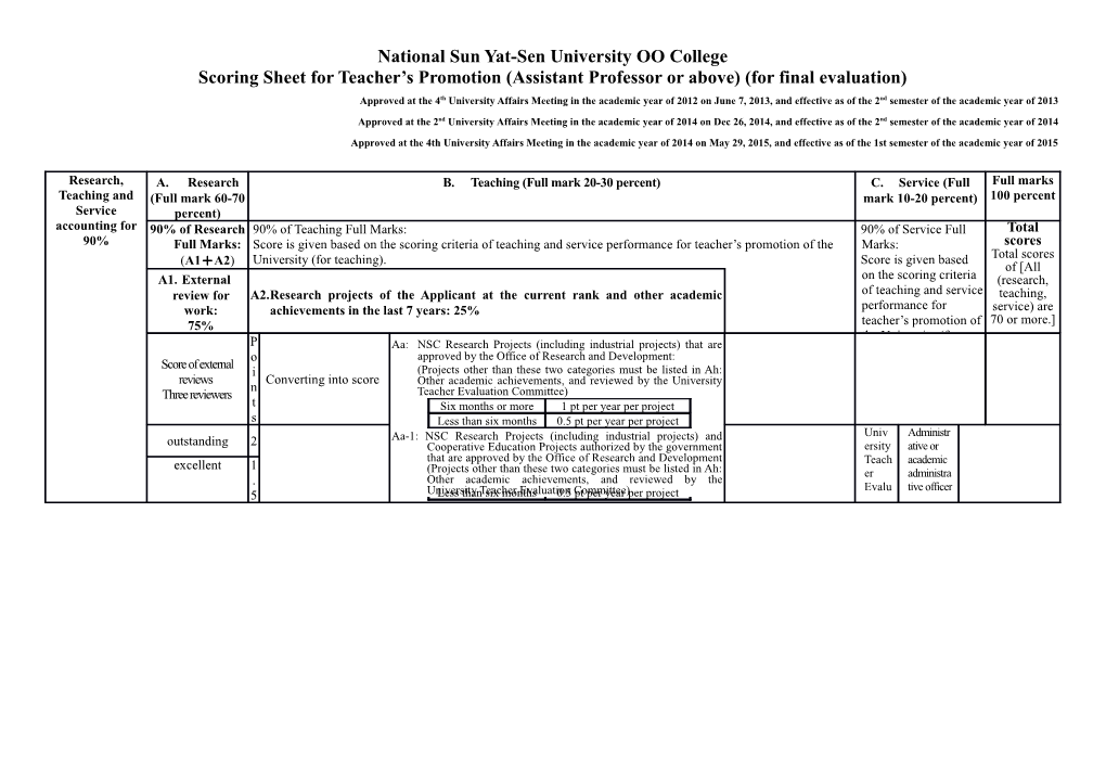 2. the Overall Performance Shall Be Reviewed by the University Teacher Evaluation Committee