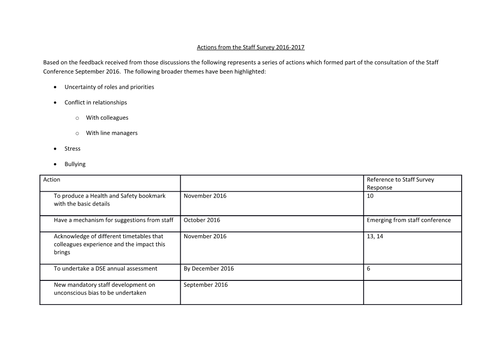 Actions from the Staff Survey 2016-2017
