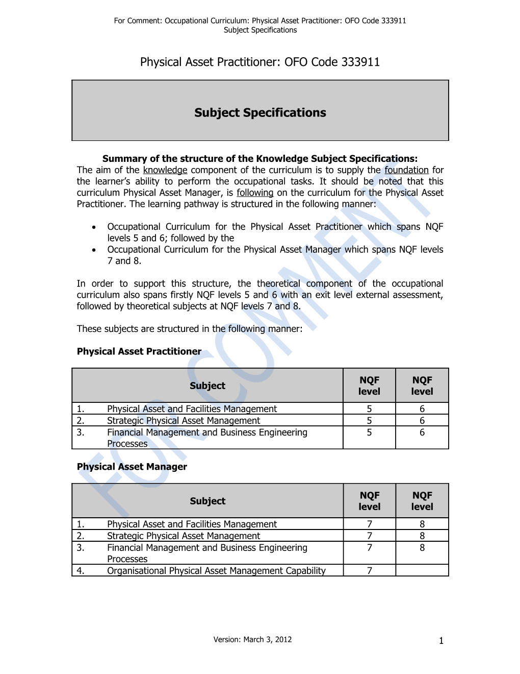 Summary of the Structure of the Knowledge Subject Specifications