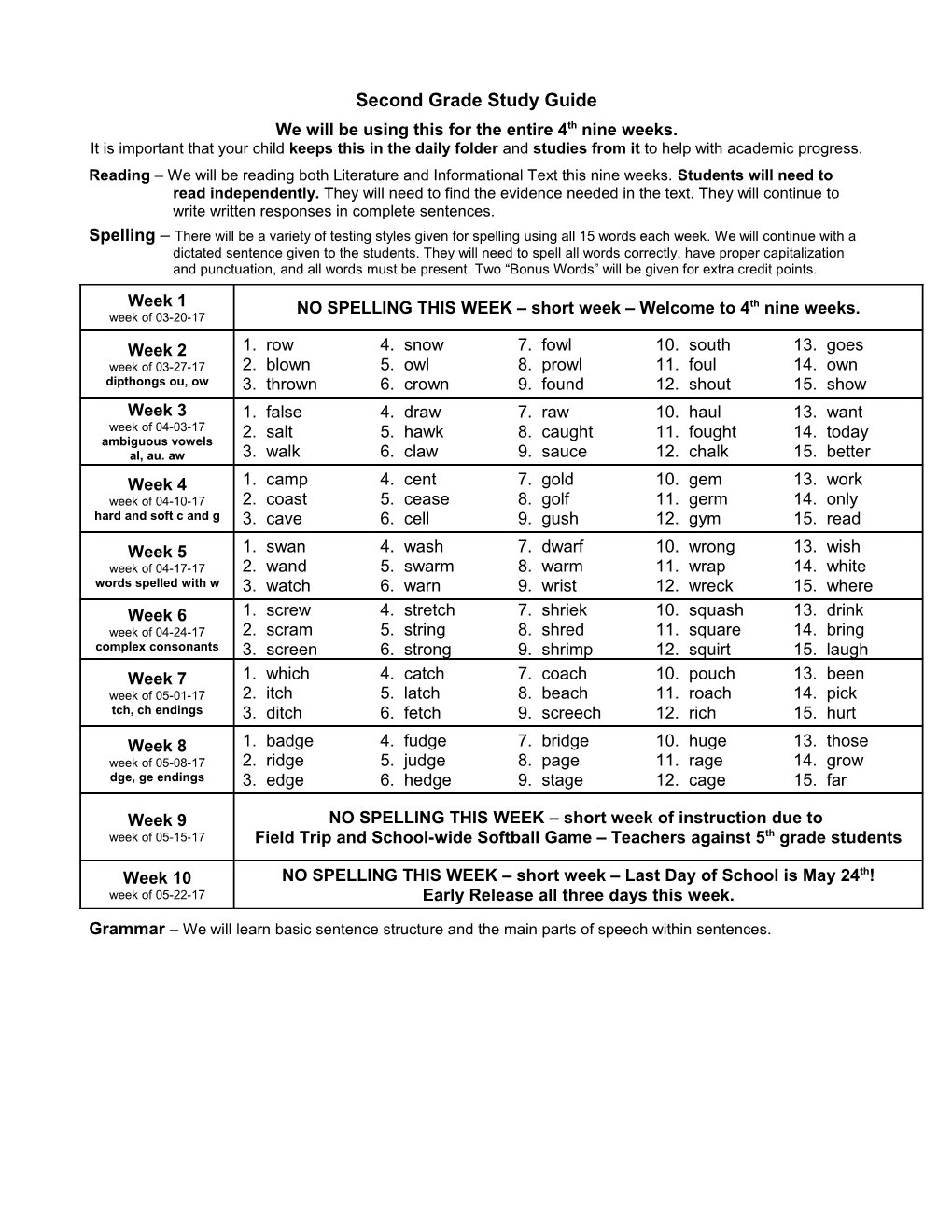 Second Grade Spelling and Vocabulary Words