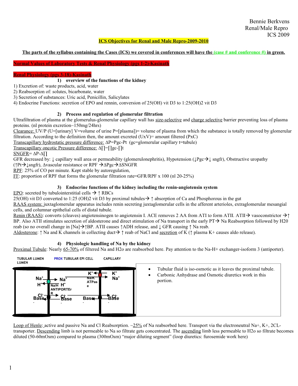 ICS Objectives for Renal and Male Repro-2009-2010