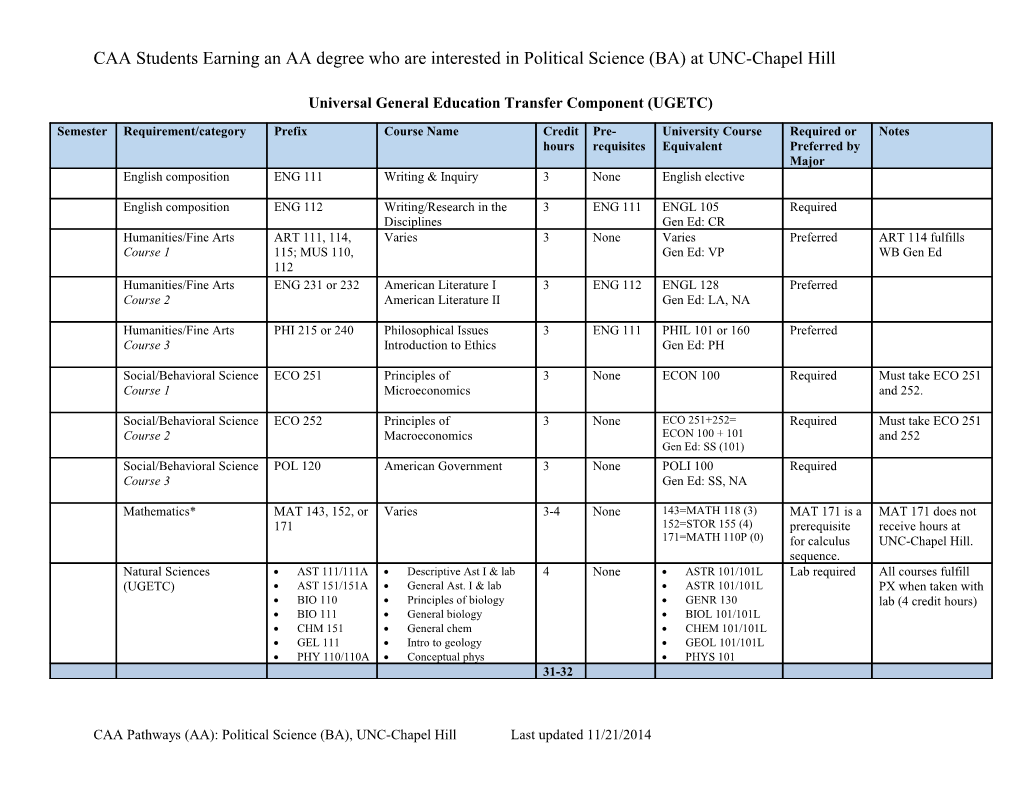 Universal General Education Transfer Component (UGETC)