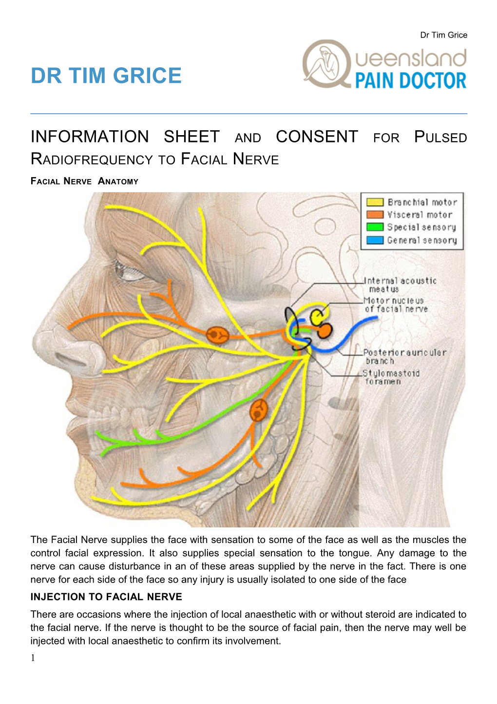 INFORMATION SHEET and CONSENT Forpulsed Radiofrequency to Facial Nerve