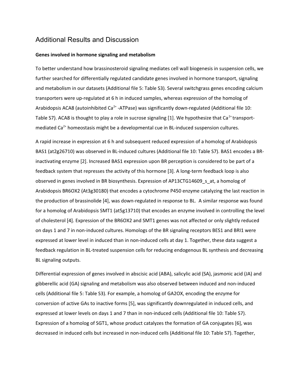 Genes Involved in Hormone Signalingand Metabolism