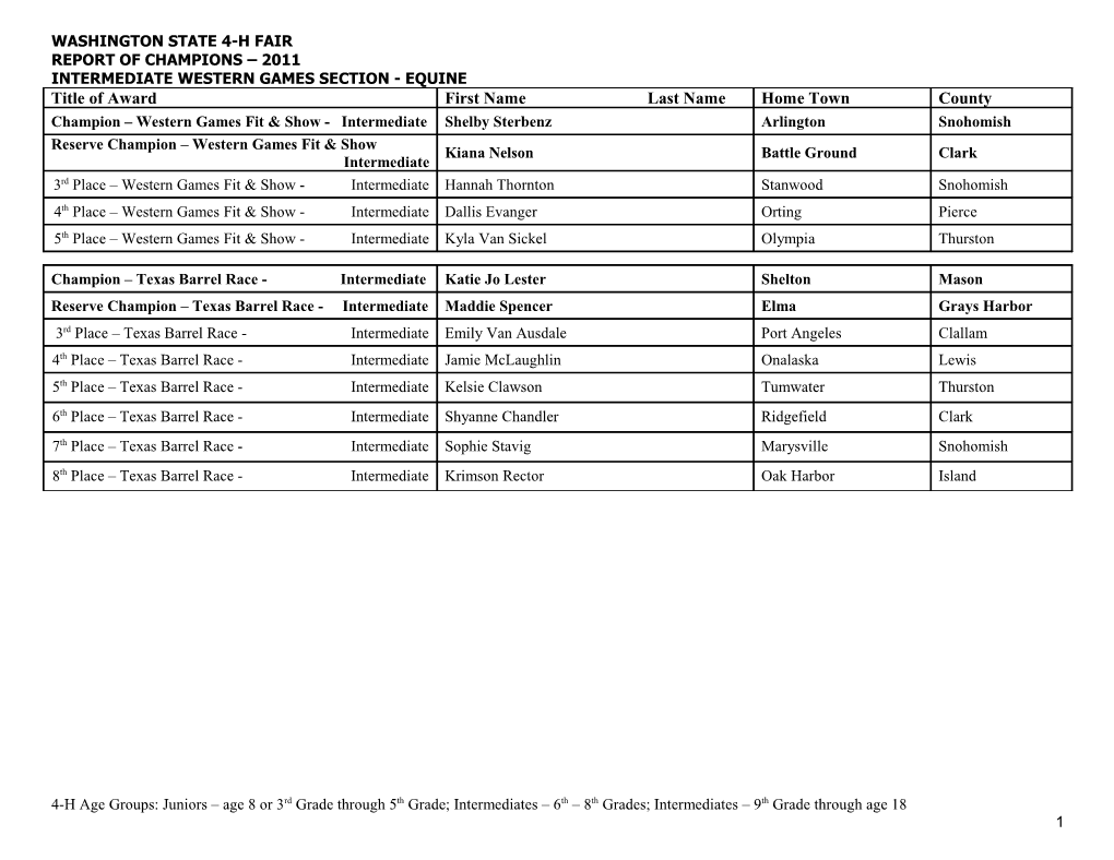 Intermediate Western Games Section - Equine