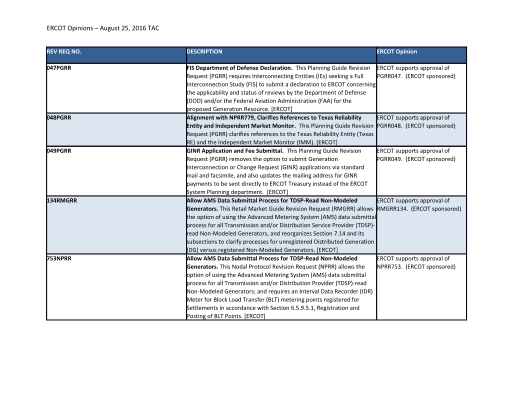 ERCOT Opinions August 25, 2016 TAC