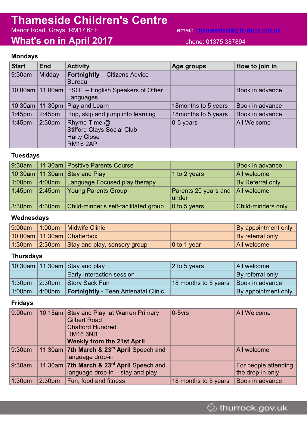 Timetable Descriptions
