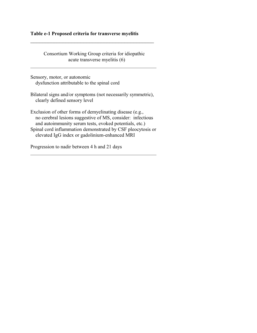 Table E-1 Proposed Criteria for Transverse Myelitis