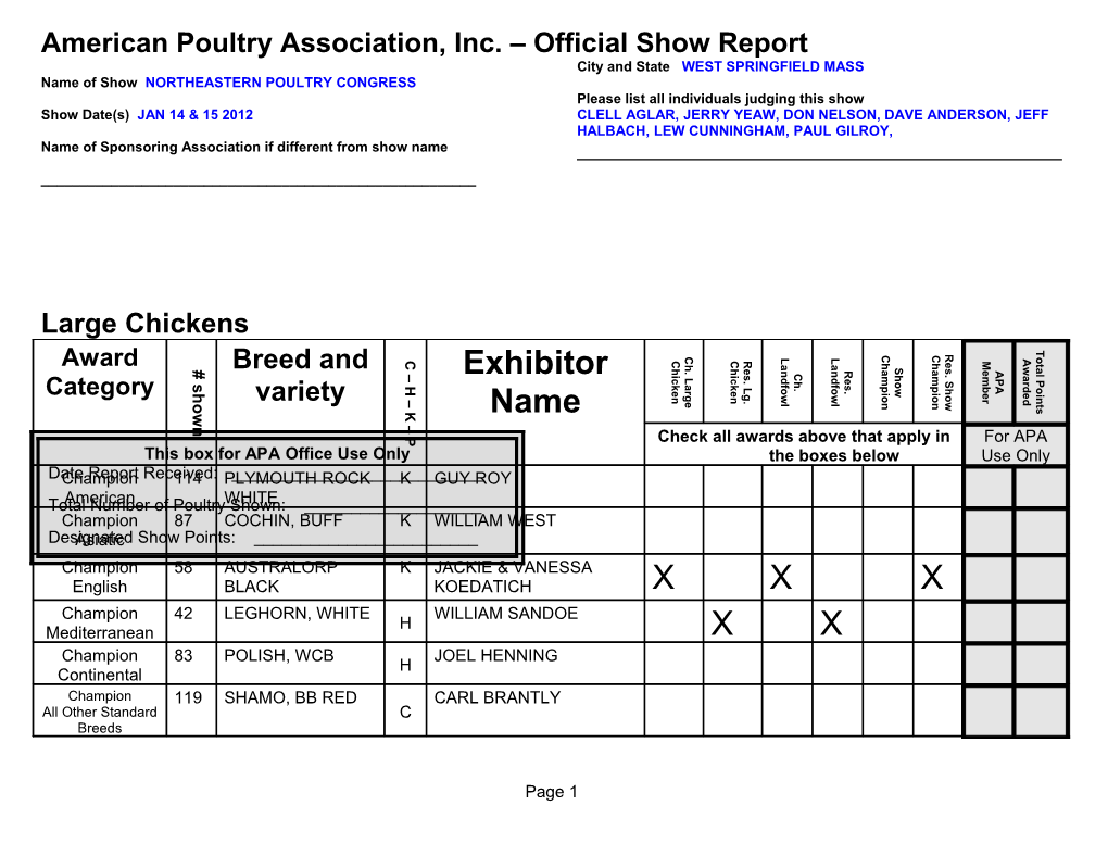 American Poultry Association, Inc. Official Show Report