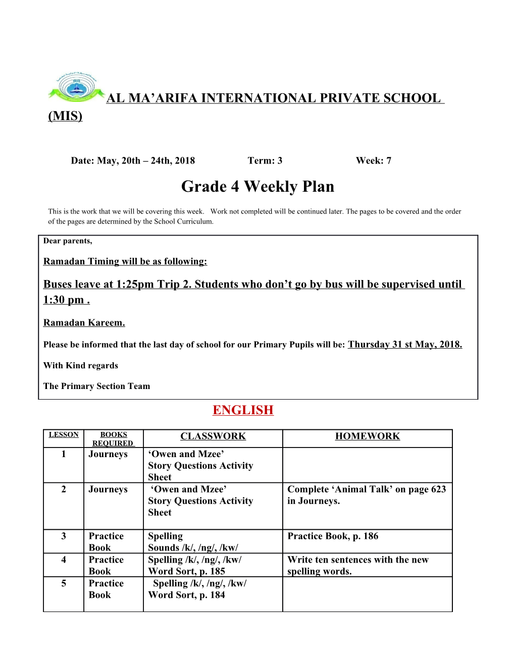 Al Ma Arifa International Private School (Mis)