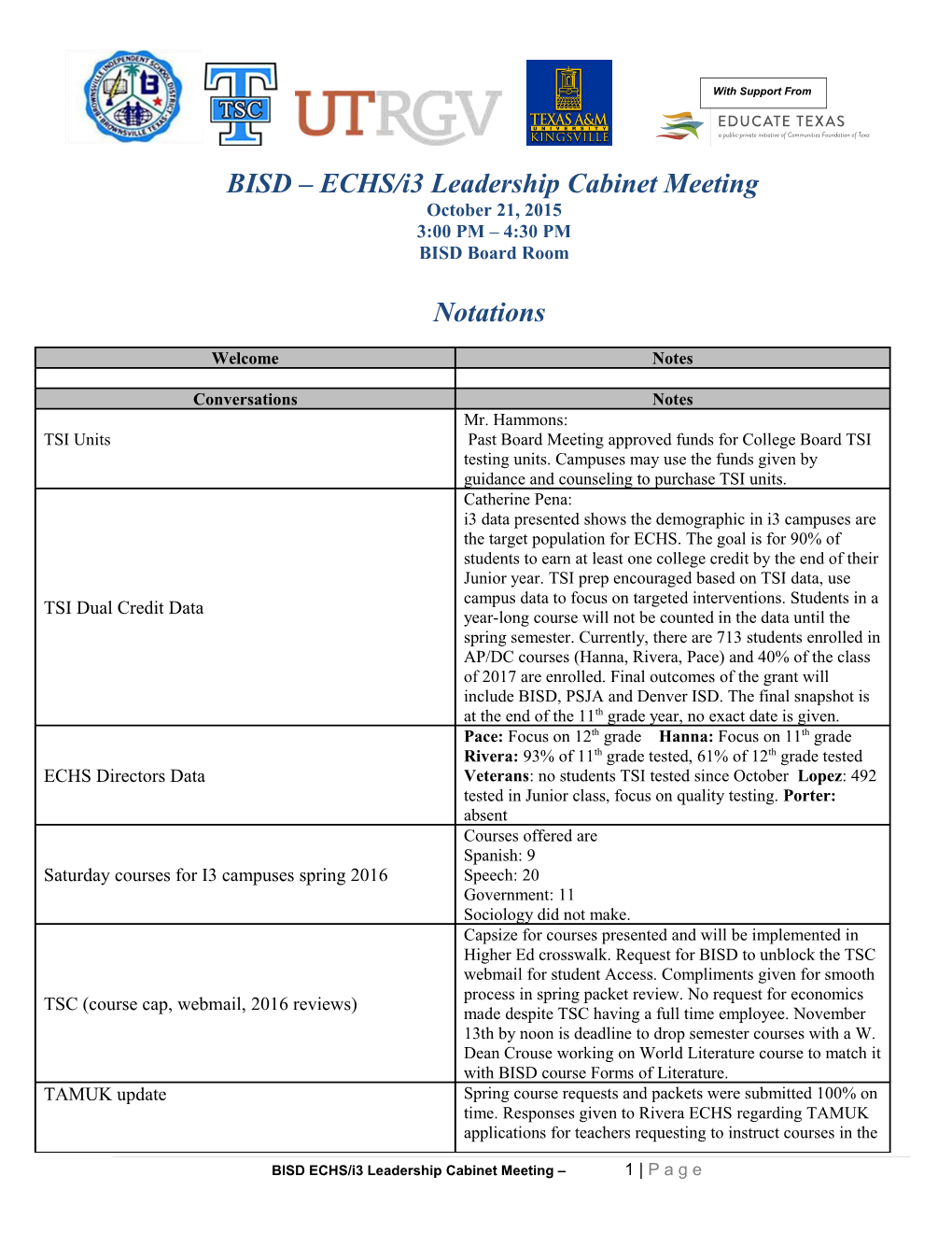 BISD ECHS/I3 Leadership Cabinet Meeting