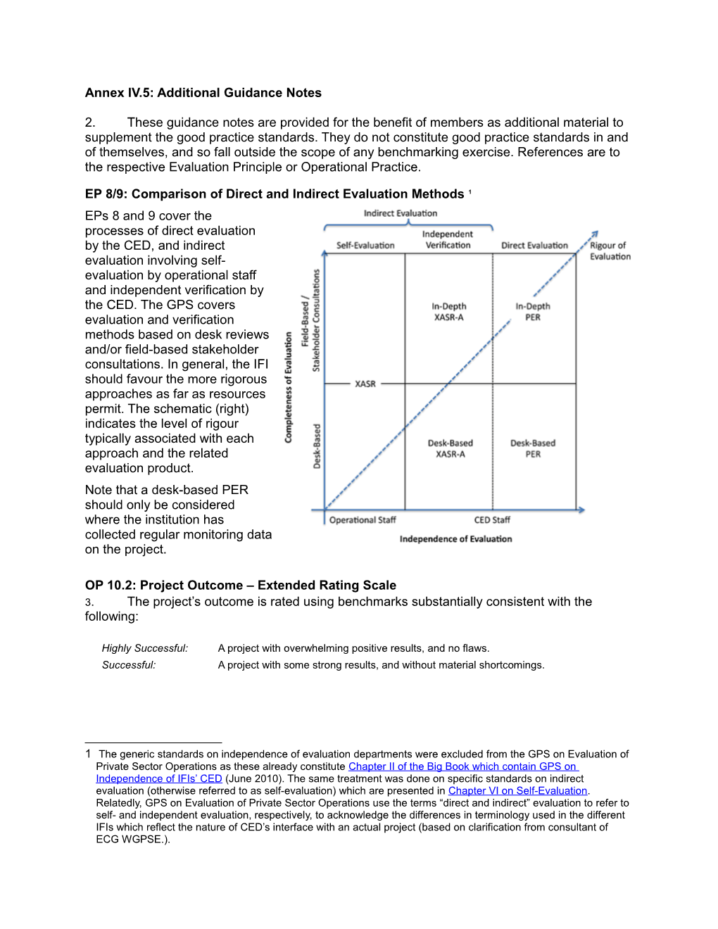 Annex IV.5: Additional Guidance Notes