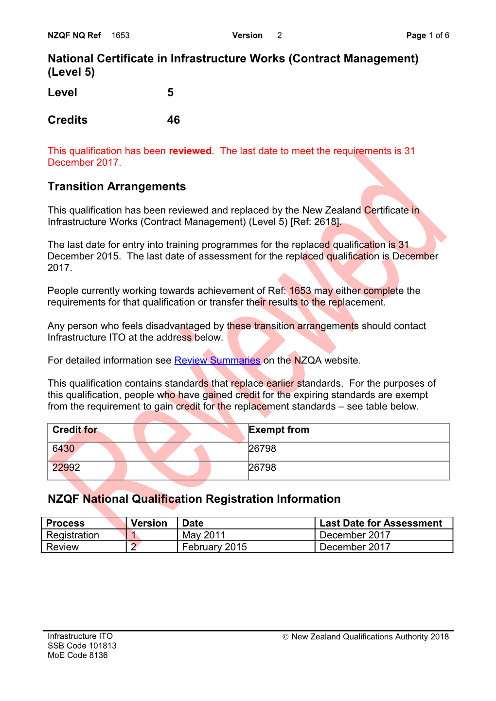 1653 National Certificate in Infrastructure Works (Contract Management) (Level 5)