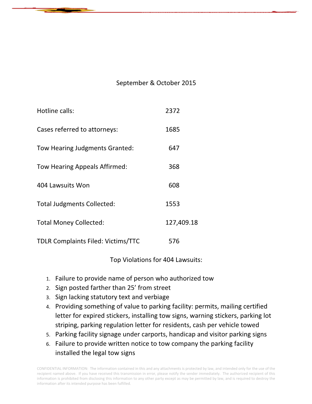 Tow Hearing Judgments Granted: 647