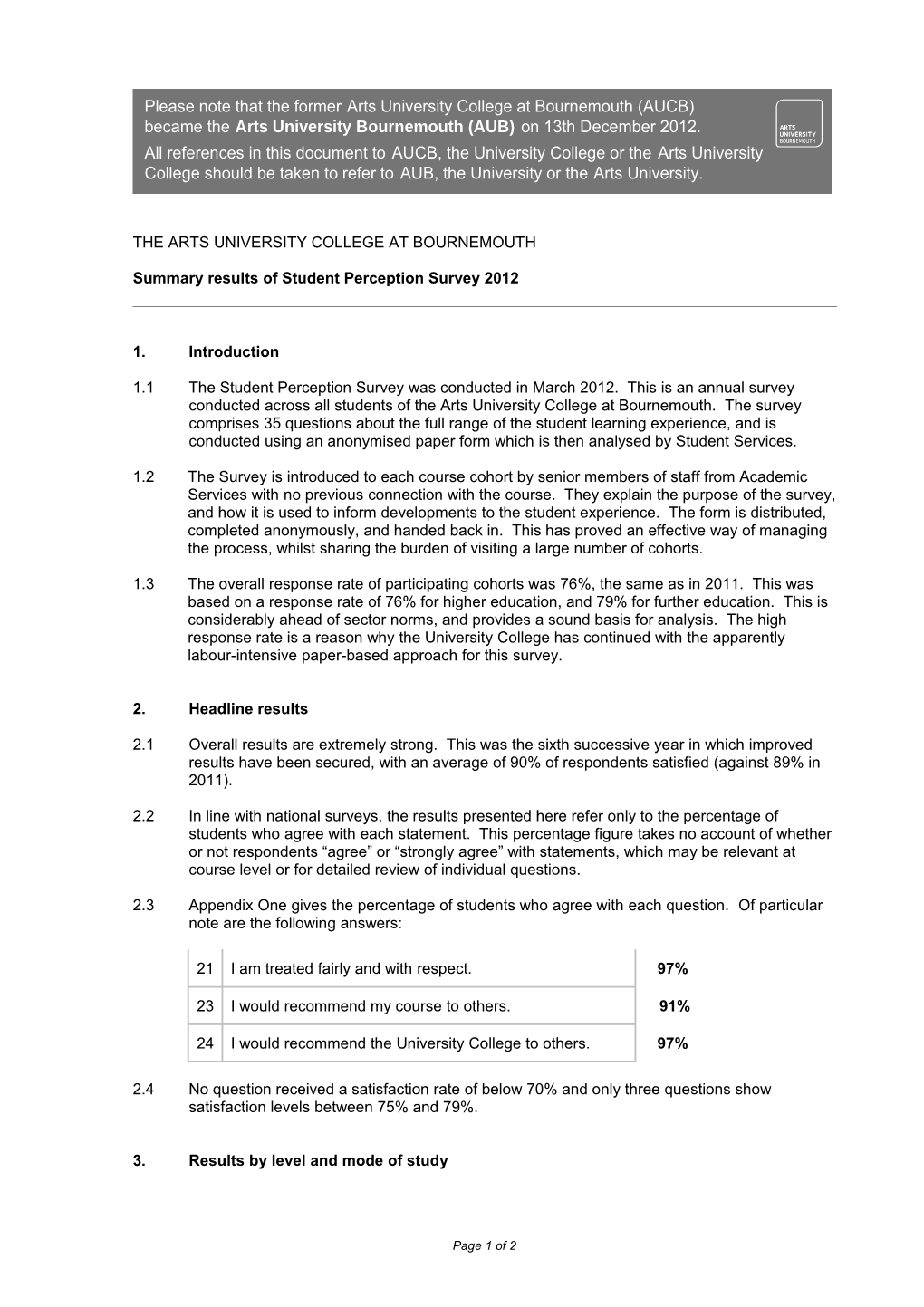 The Student Perception Survey Was Conducted in March 2008, Using a Revised Questionnaire